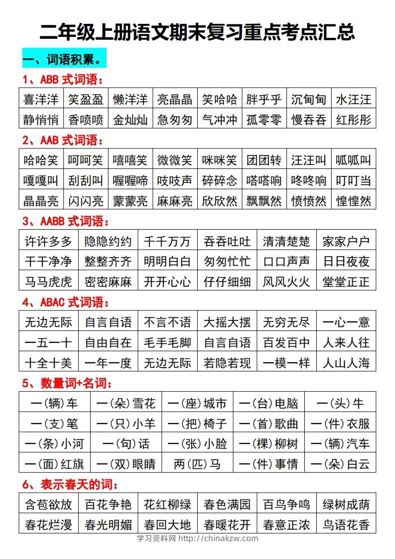 二年级上册语文期末复习重点考点汇总-学习资料站