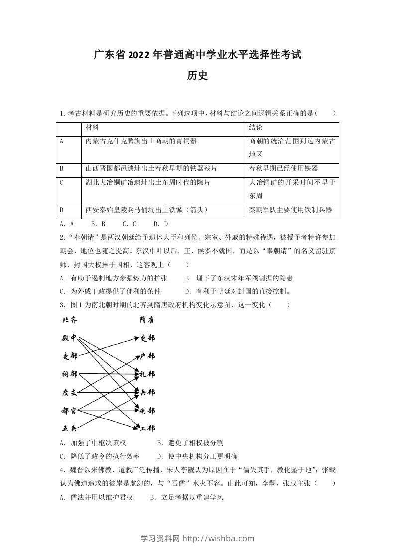 2022年高考历史试卷（广东）（空白卷）-学习资料站