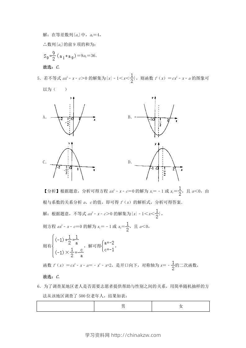 图片[2]-2020-2021年北京市昌平区高二数学下学期期末试题及答案(Word版)-学习资料站