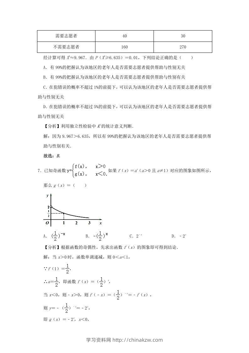 图片[3]-2020-2021年北京市昌平区高二数学下学期期末试题及答案(Word版)-学习资料站
