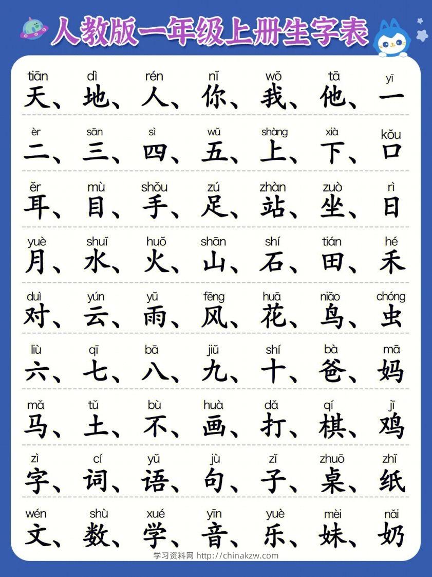 一年级上册必认300字-学习资料站