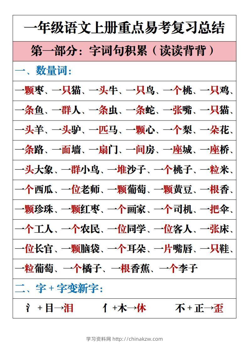 【重点易考复习总结】一上语文-学习资料站