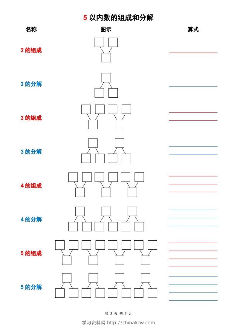 图片[3]-一上数学【10以内数的组成与分解】-学习资料站