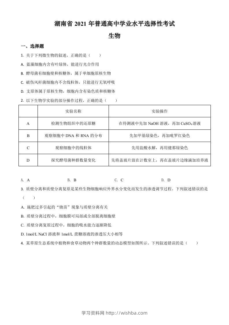 2021年高考生物试卷（湖南）（空白卷）-学习资料站