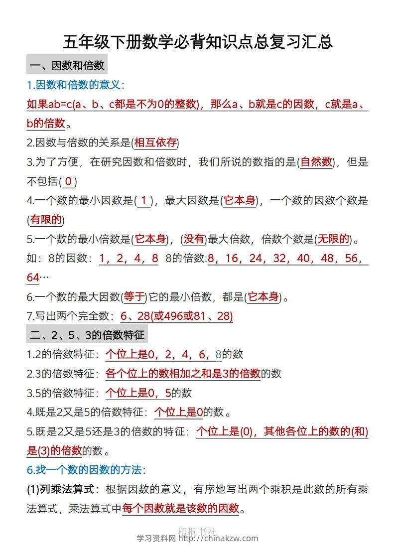 数学五年级下册必背知识点汇总-学习资料站