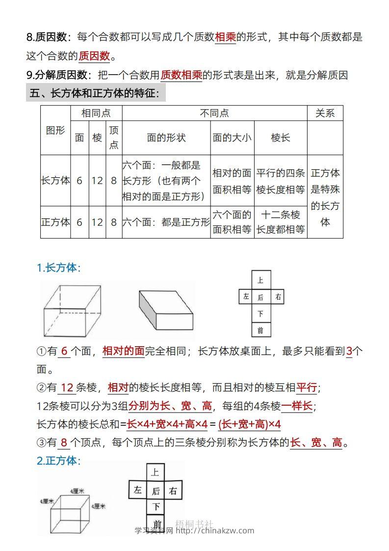 图片[3]-数学五年级下册必背知识点汇总-学习资料站