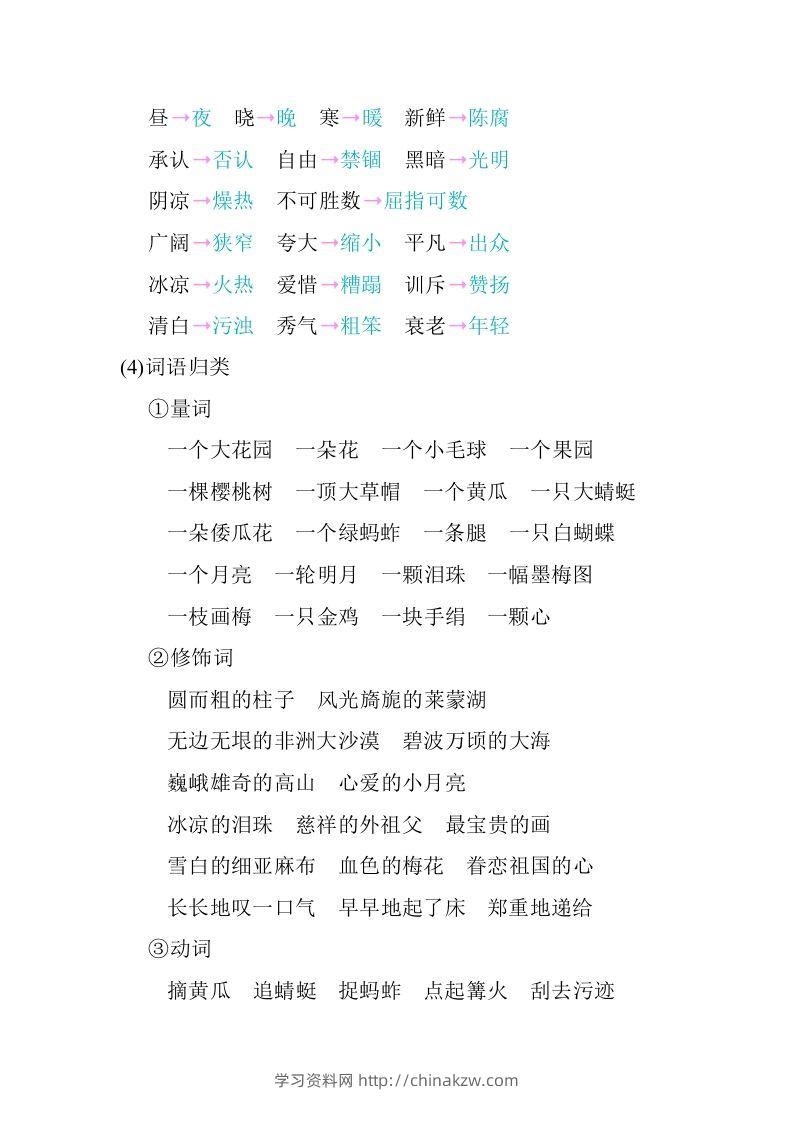 图片[3]-五年级语文下册第一单元知识小结（部编版）-学习资料站