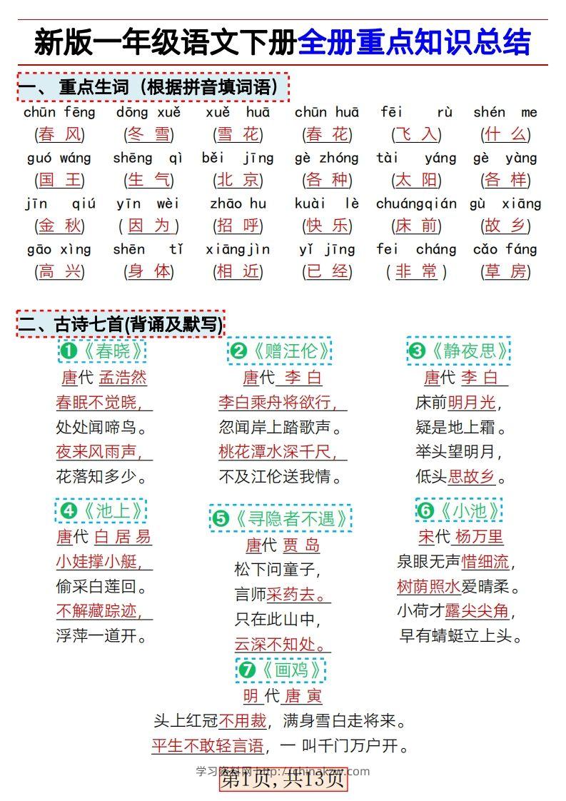 ★3.9新版一年级语文下册全册重点知识总结-学习资料站