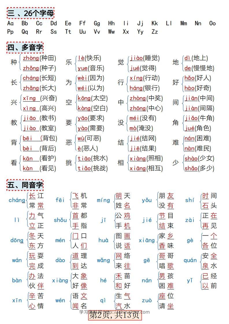 图片[2]-★3.9新版一年级语文下册全册重点知识总结-学习资料站
