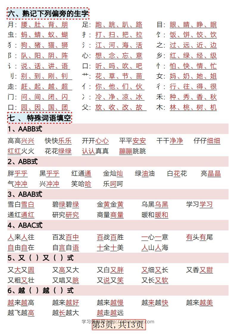 图片[3]-★3.9新版一年级语文下册全册重点知识总结-学习资料站
