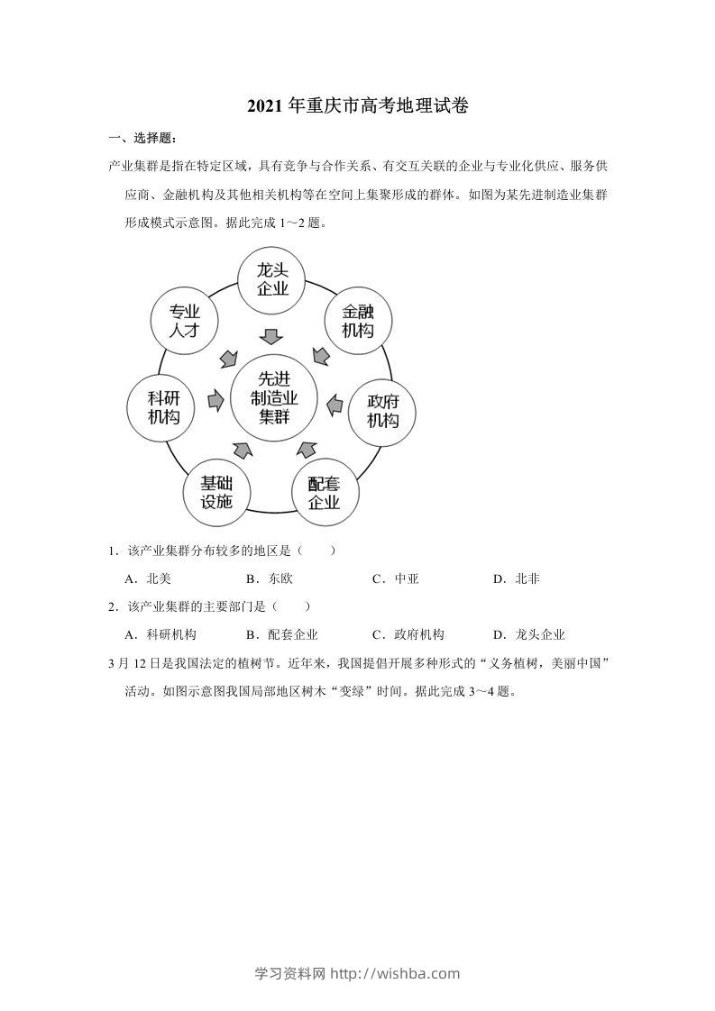 2021年高考地理试卷（重庆）（空白卷）-学习资料站