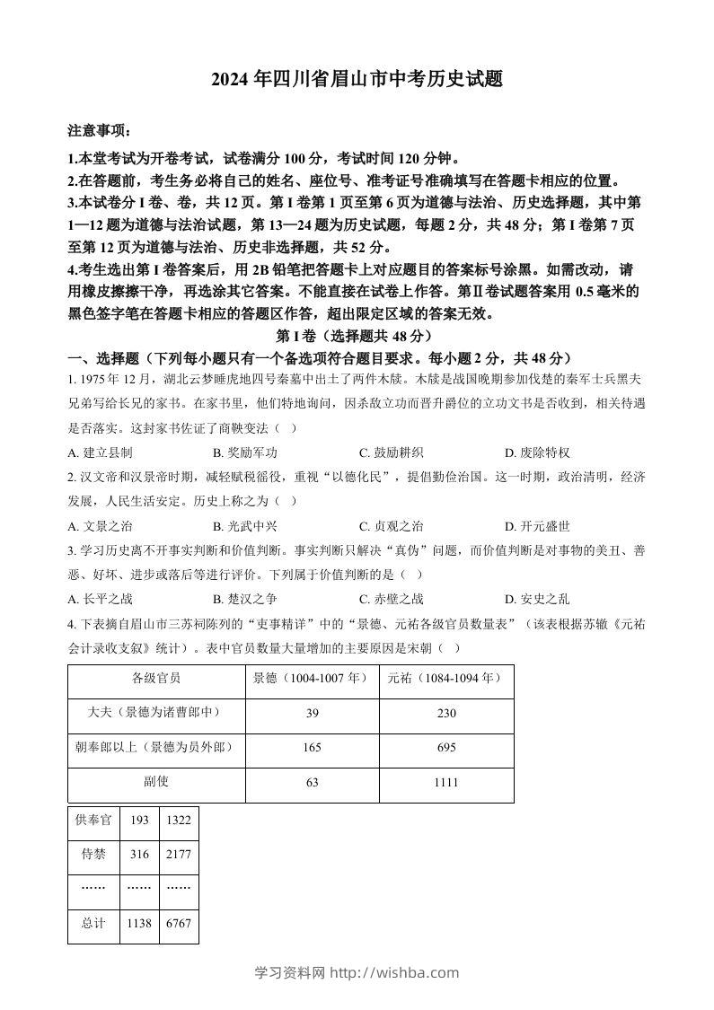 2024年四川省眉山市中考文科综合试题-初中历史（空白卷）-学习资料站