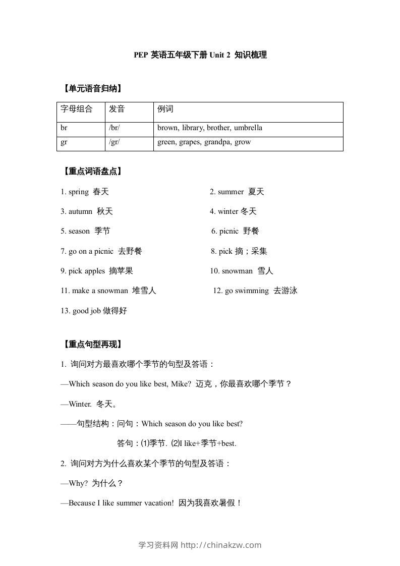 五年级英语下册【完美】单元知识梳理-Unit2Myfavouriteseason（人教PEP版）-学习资料站