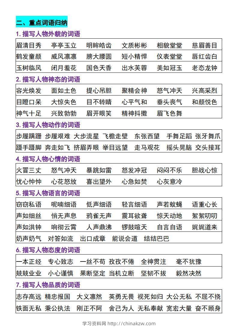 图片[2]-【四上】语文必背汇总-学习资料站
