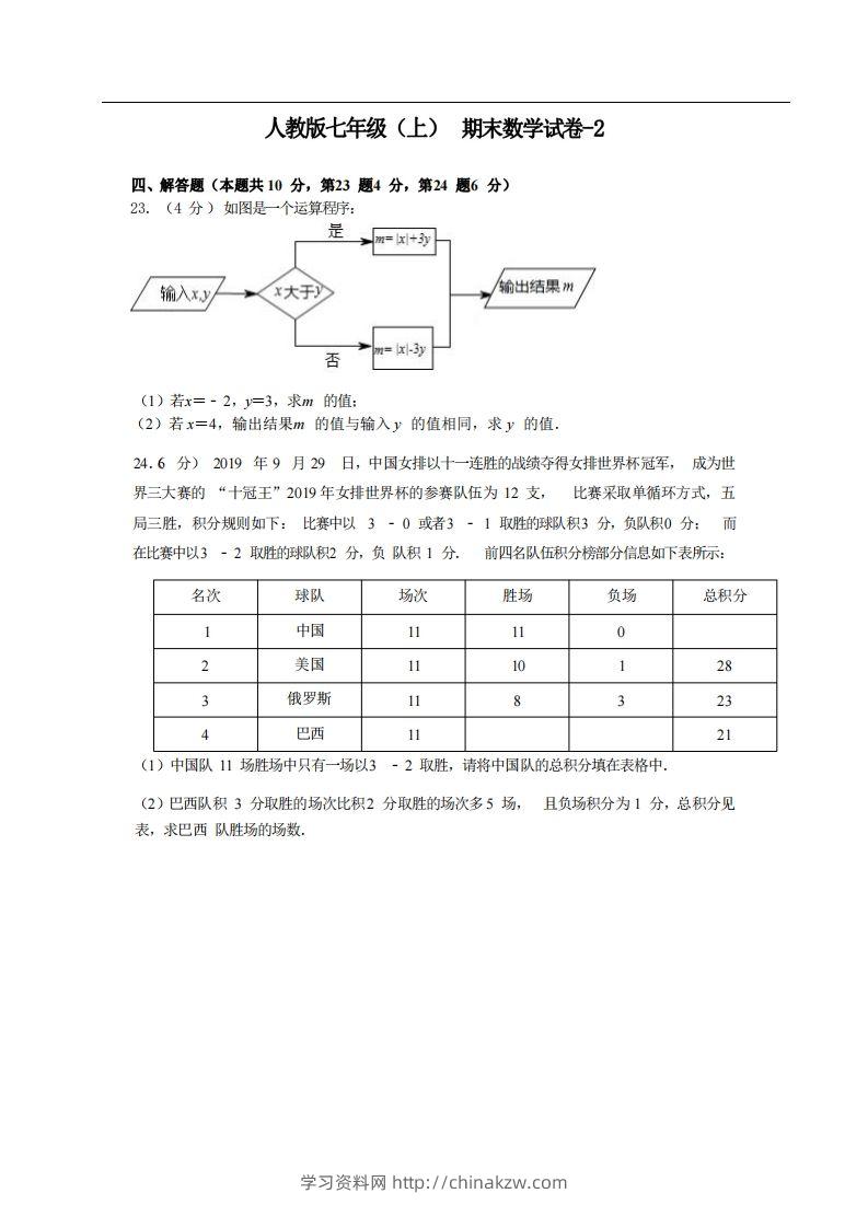七年级（上）数学期末试卷4-2卷人教版-学习资料站