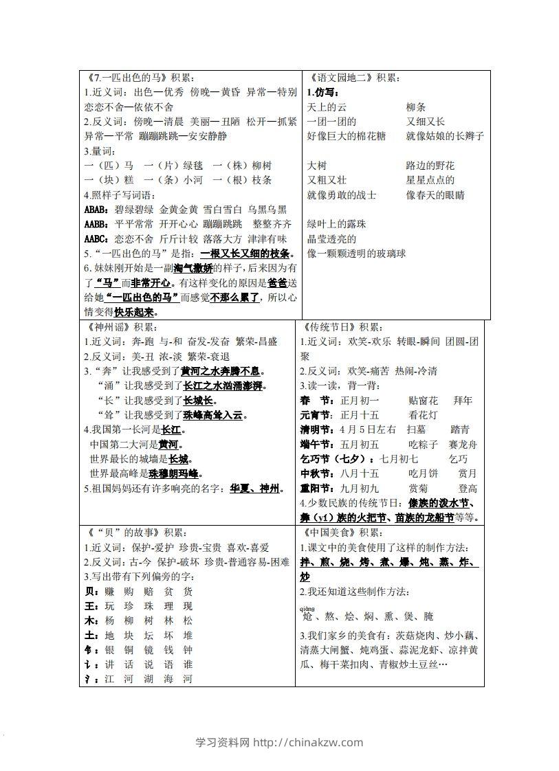 图片[3]-二年级下语文课课贴-学习资料站