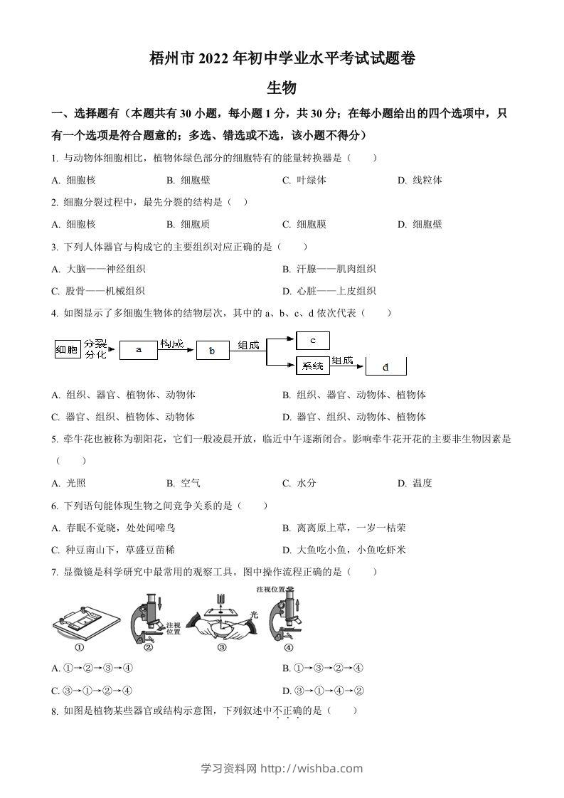 2022年广西梧州市中考生物真题（空白卷）-学习资料站