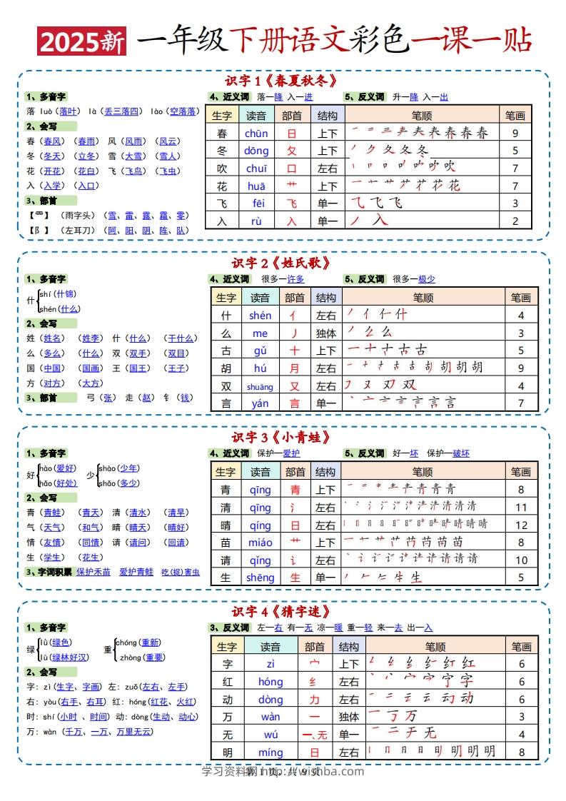25春新一下语文彩色一课一贴高清（9页）-学习资料站