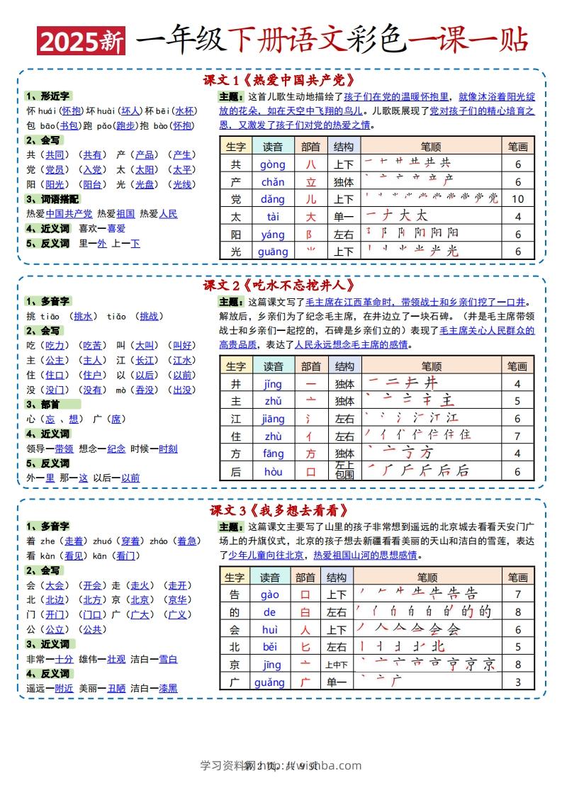 图片[2]-25春新一下语文彩色一课一贴高清（9页）-学习资料站