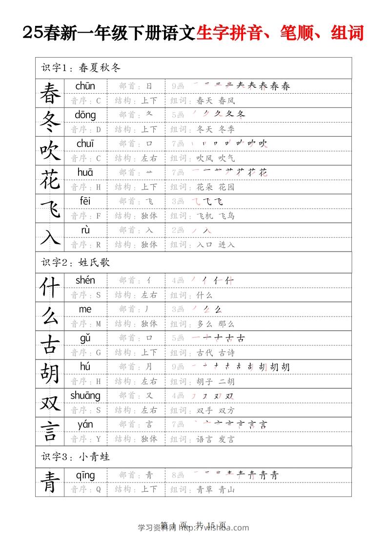 25春新一下语文生字拼音、笔顺、组词（15页）-学习资料站
