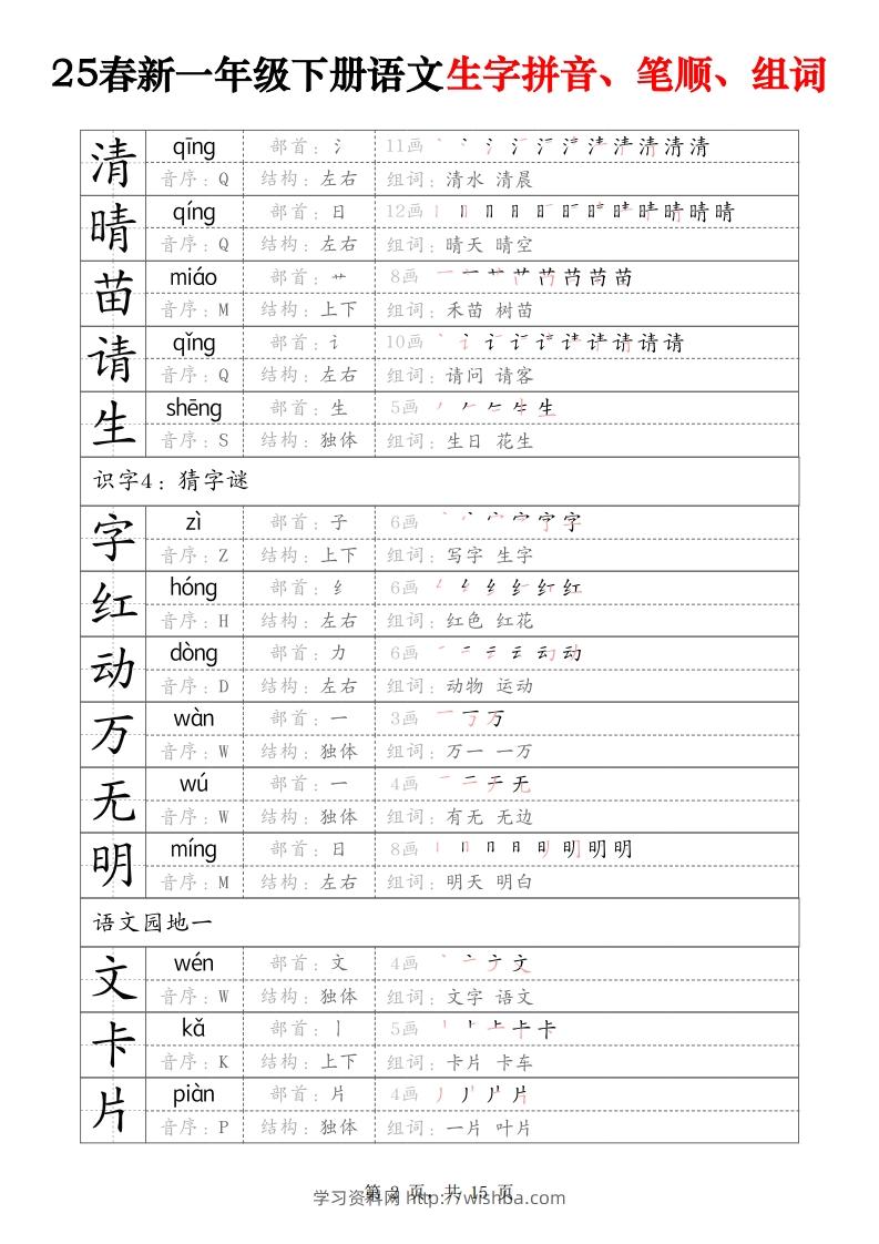 图片[2]-25春新一下语文生字拼音、笔顺、组词（15页）-学习资料站