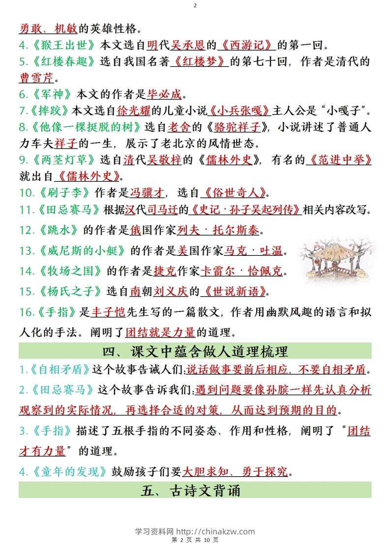 图片[2]-五年级下册语文寒假预习全册必背知识点(1)-学习资料站
