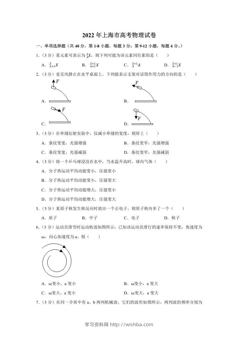 2022年高考物理试卷（上海）（空白卷）-学习资料站
