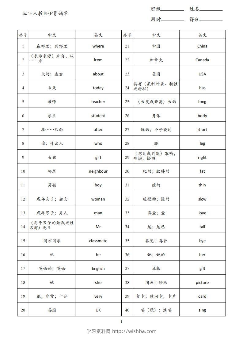 三下人教英语PEP背诵单-学习资料站