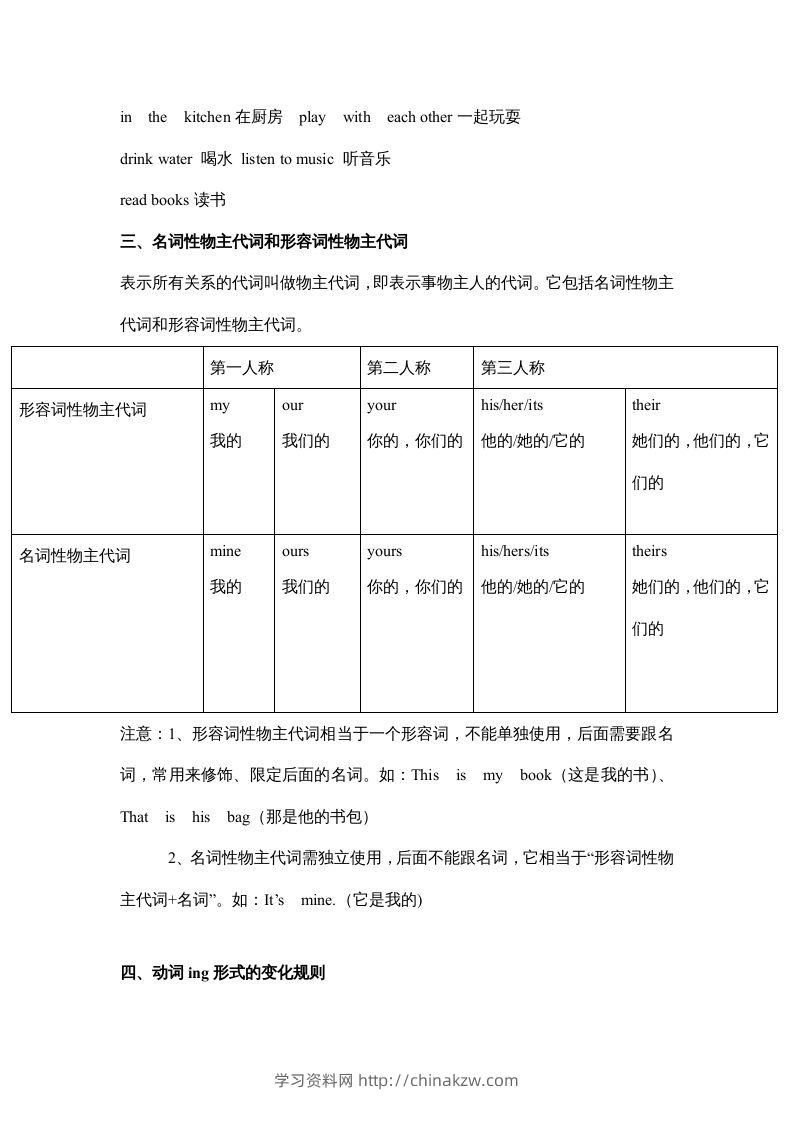 图片[2]-五年级英语下册素材-期末复习Unit5_（人教PEP版）-学习资料站