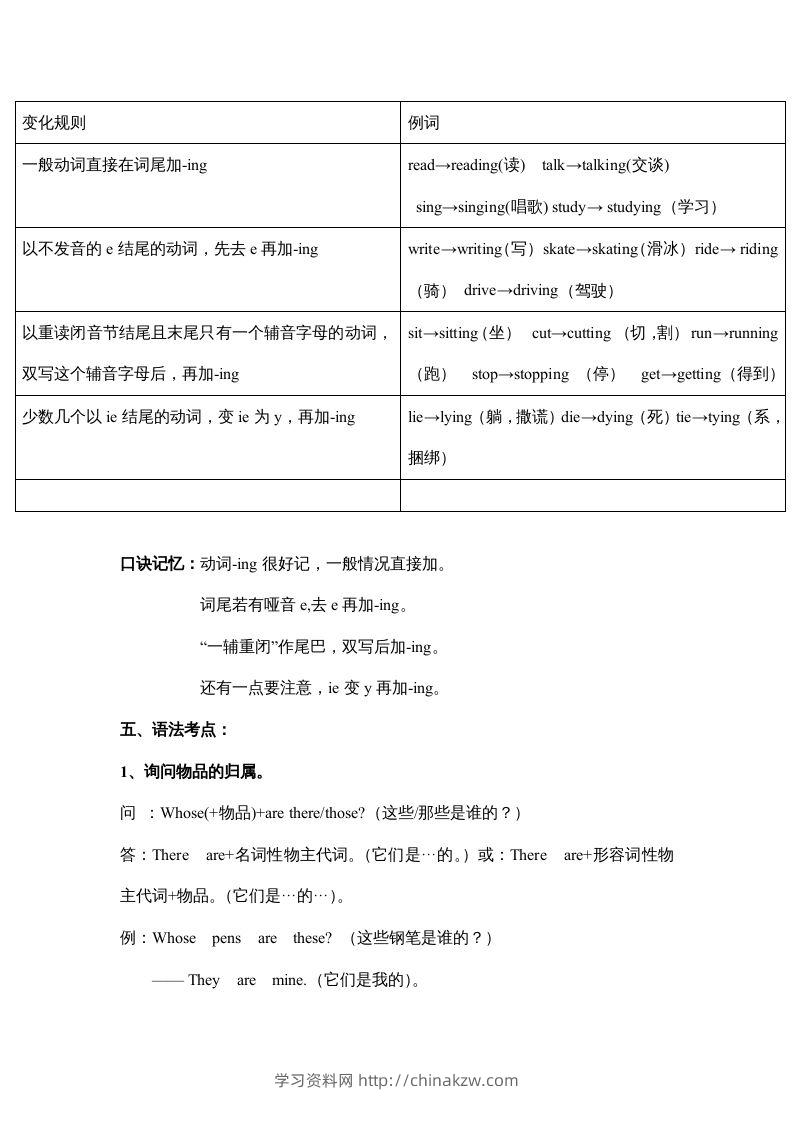图片[3]-五年级英语下册素材-期末复习Unit5_（人教PEP版）-学习资料站