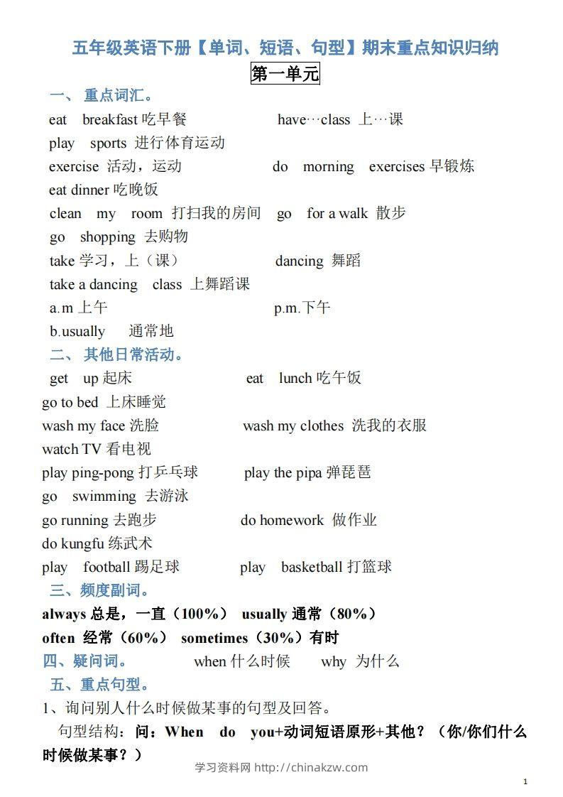 五年级英语下册素材-单词、短语、句型期末重点知识归纳（人教PEP版）-学习资料站