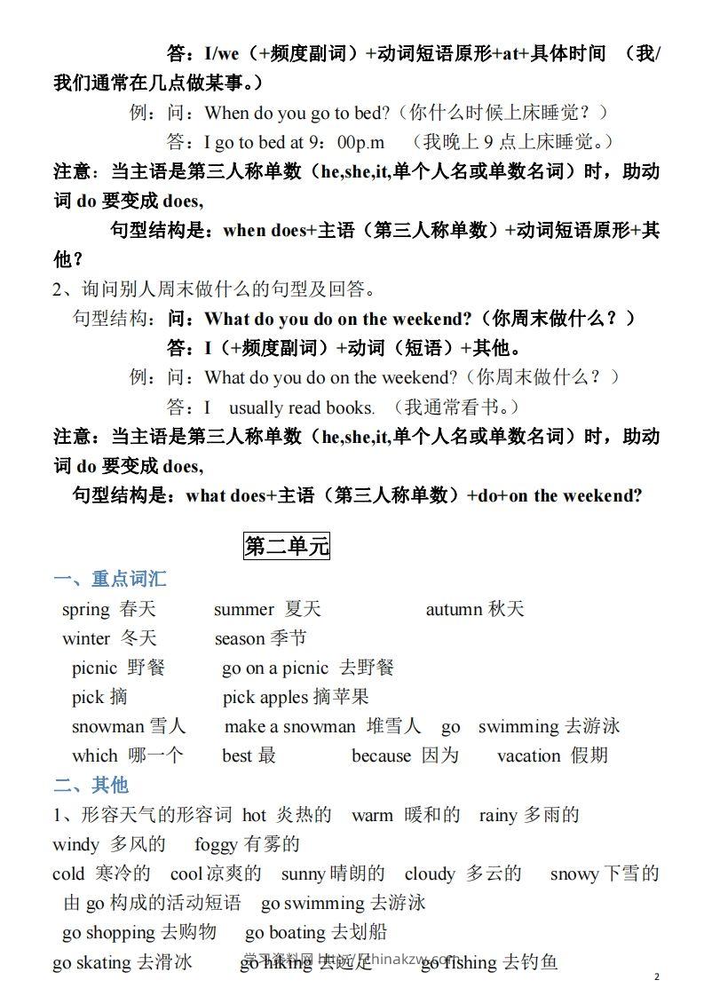 图片[2]-五年级英语下册素材-单词、短语、句型期末重点知识归纳（人教PEP版）-学习资料站