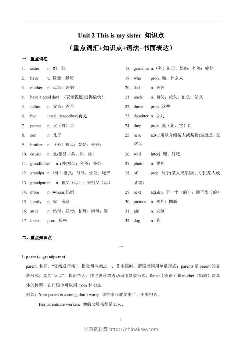 人教版英语七年级上Unit2Thisismysister.知识点_-学习资料站