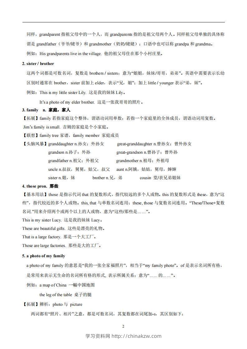 图片[2]-人教版英语七年级上Unit2Thisismysister.知识点_-学习资料站