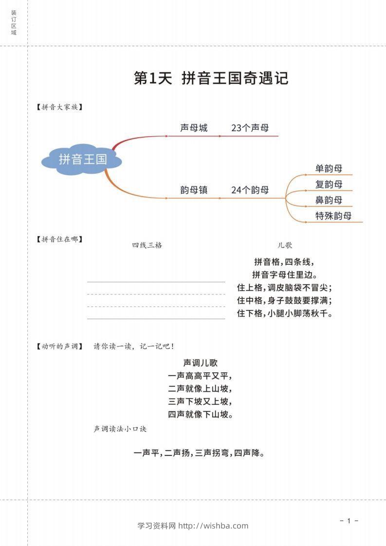 图片[2]-【拼音】拼音王国21天拼音打卡-学习资料站