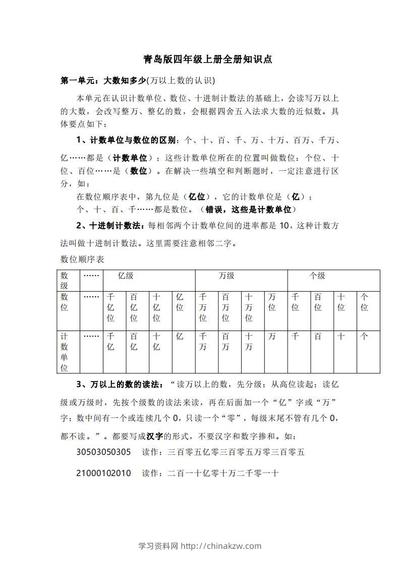 四上青岛版数学重点知识点预习-学习资料站