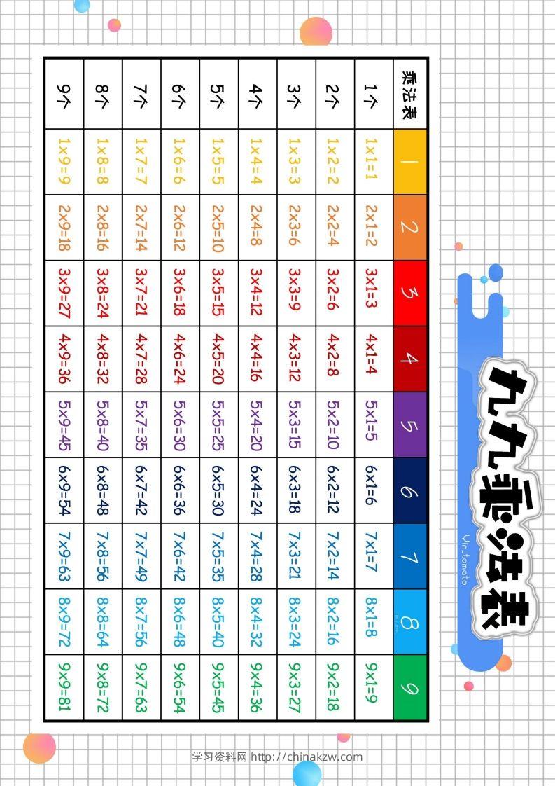 图片[2]-二上数学九九乘法表-学习资料站