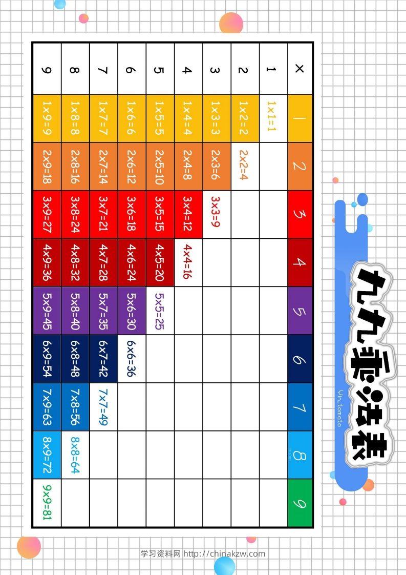 图片[3]-二上数学九九乘法表-学习资料站