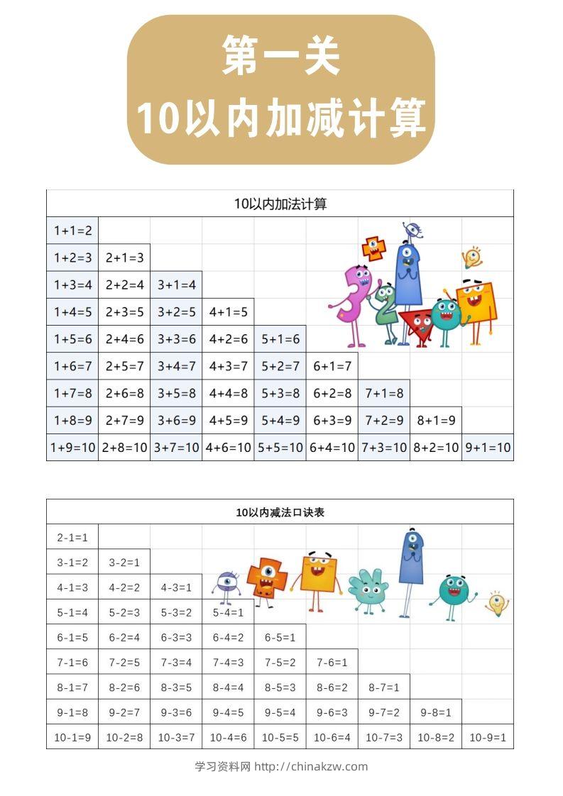 【数学】第一关：10以内加减计算-学习资料站