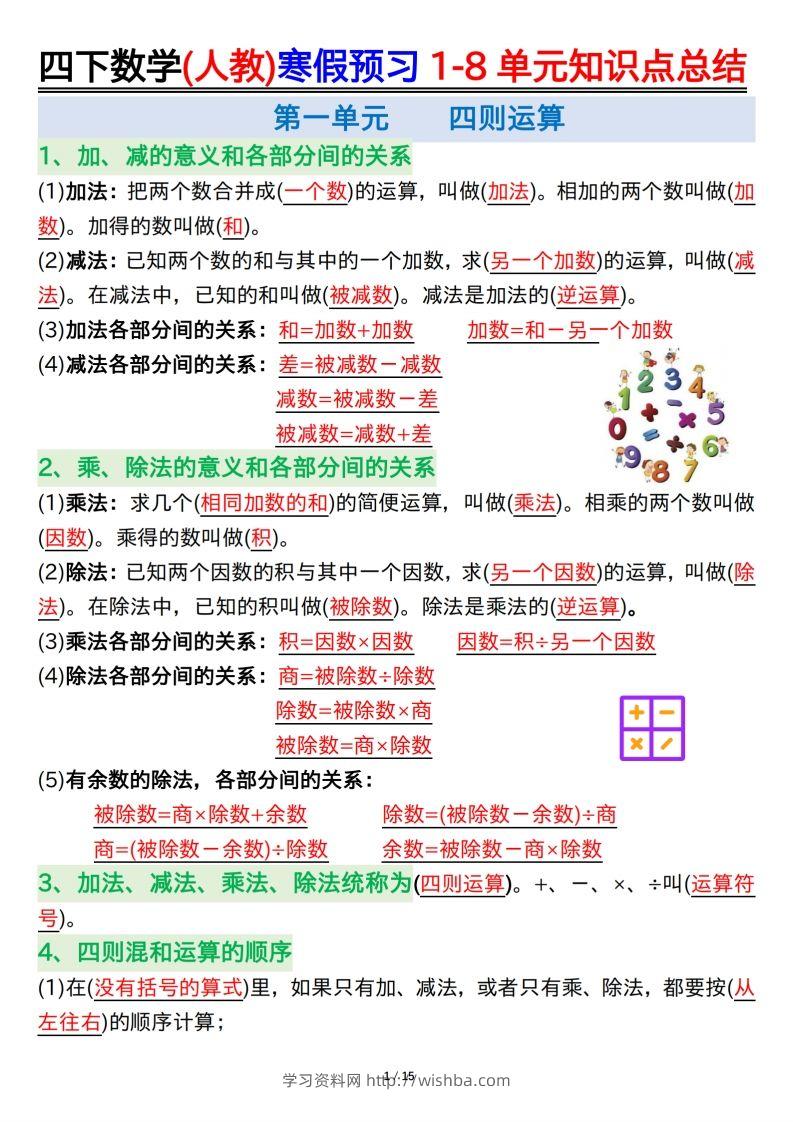 四下数学(人教)寒假预习1-8单元知识点总结（14页）-学习资料站
