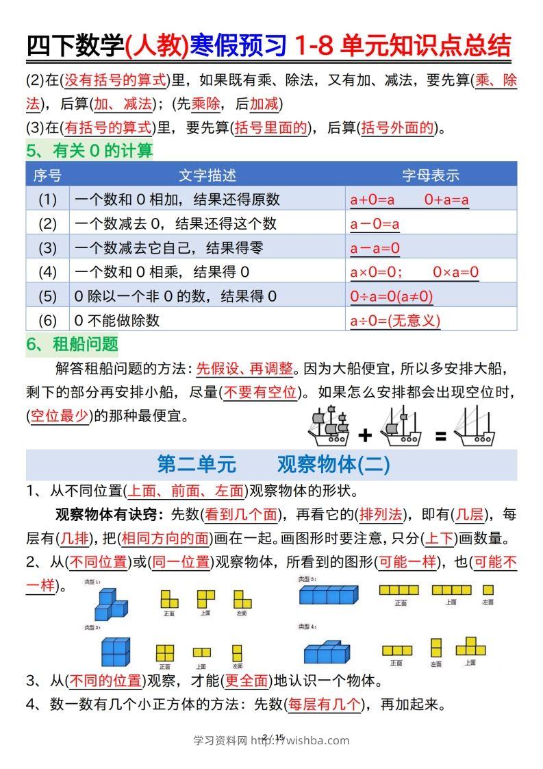 图片[2]-四下数学(人教)寒假预习1-8单元知识点总结（14页）-学习资料站