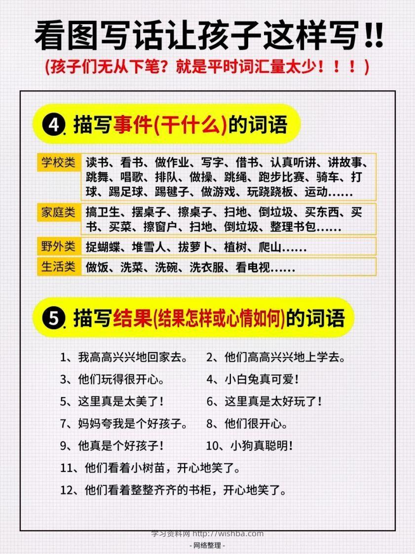 图片[2]-1_看图写话词汇量汇总-学习资料站