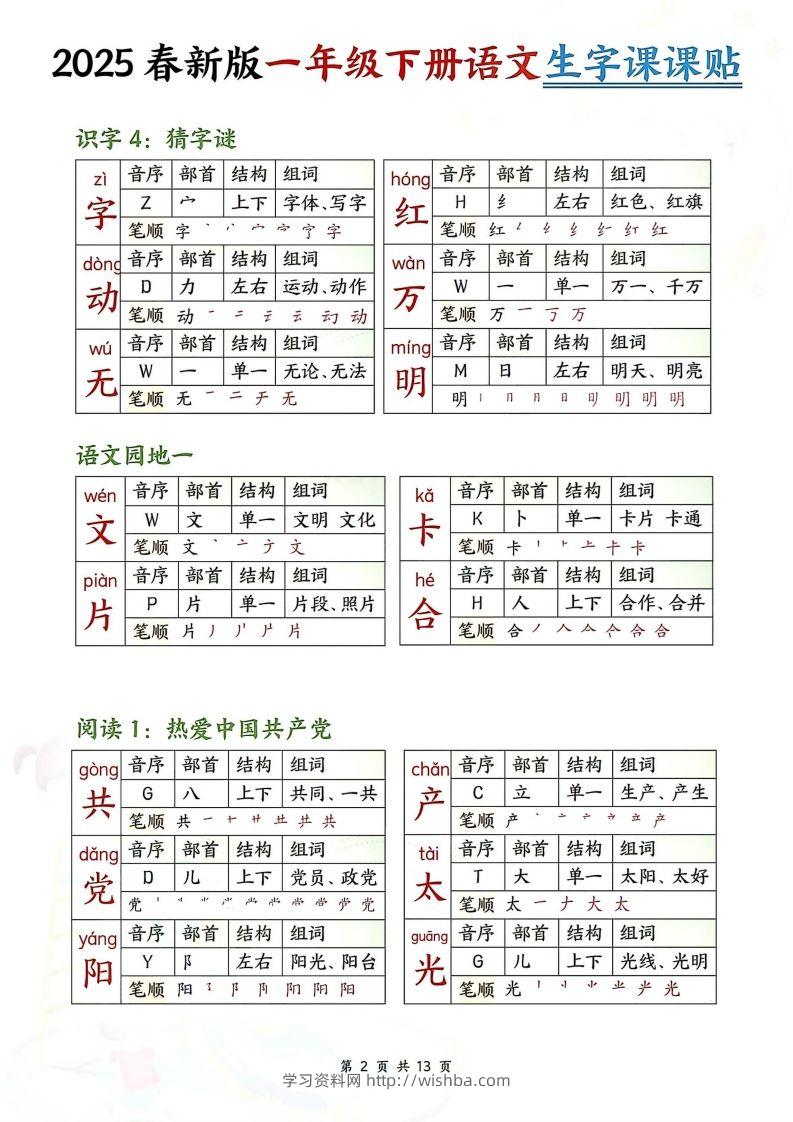 图片[2]-【生字课课贴】【25春新一下语文生字课课贴(13页校对版)-学习资料站