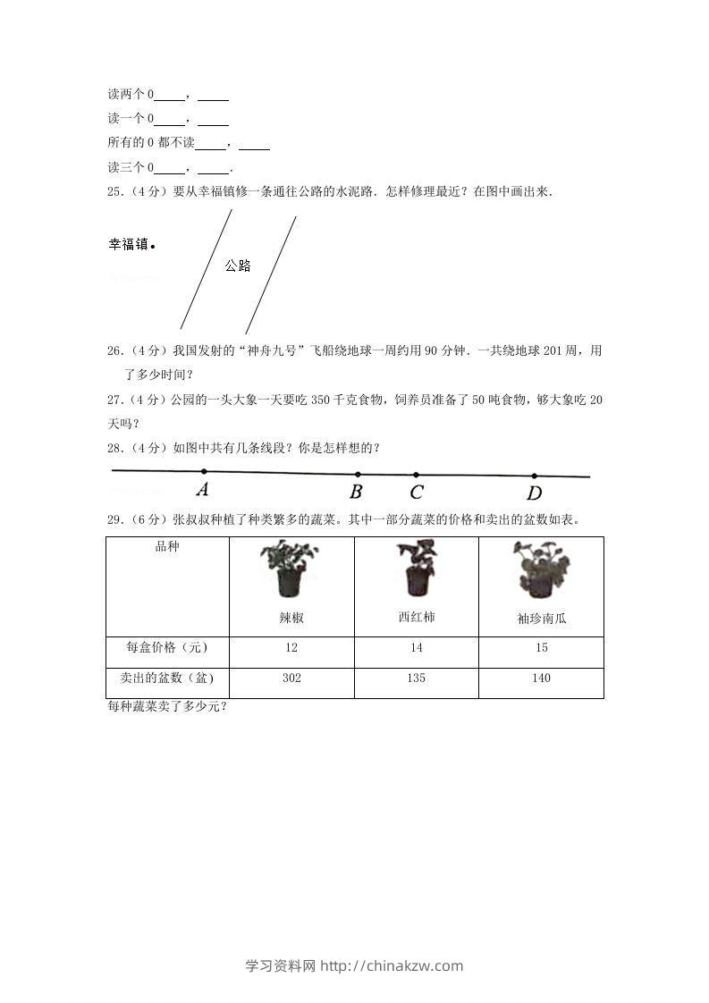 图片[3]-2020-2021学年山东省枣庄市山亭区四年级上学期期中数学真题及答案(Word版)-学习资料站