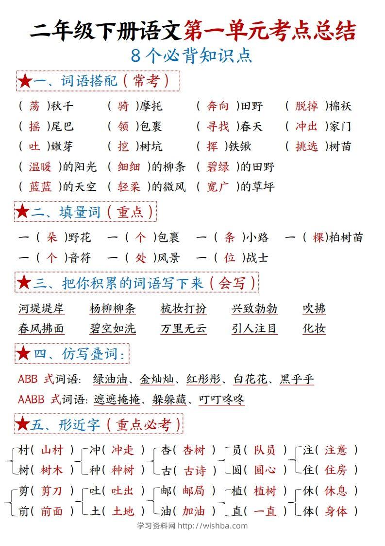 二下语文1-8单元【考点总结】（8个必背知识点+练习）42页-学习资料站