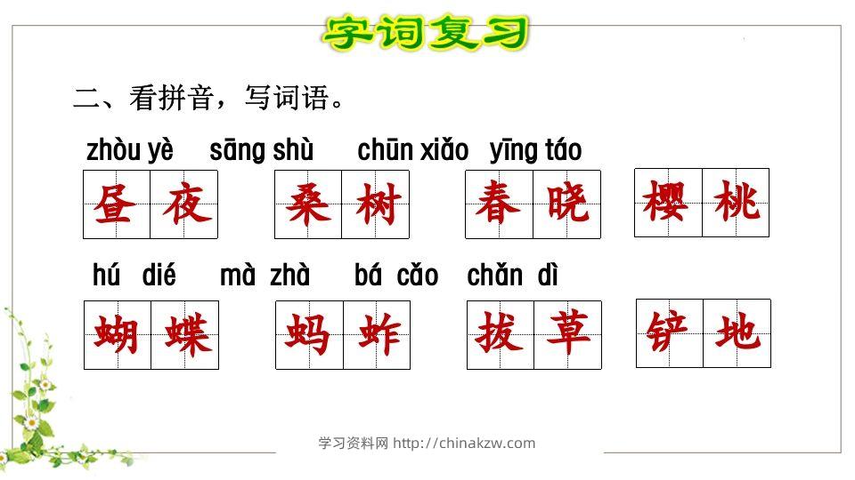 图片[3]-五年级语文下册第1单元知识点课件（部编版）-学习资料站