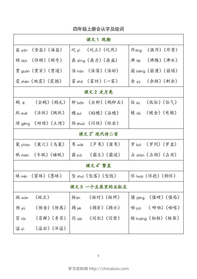 四（上）语文识字表生字组词-学习资料站