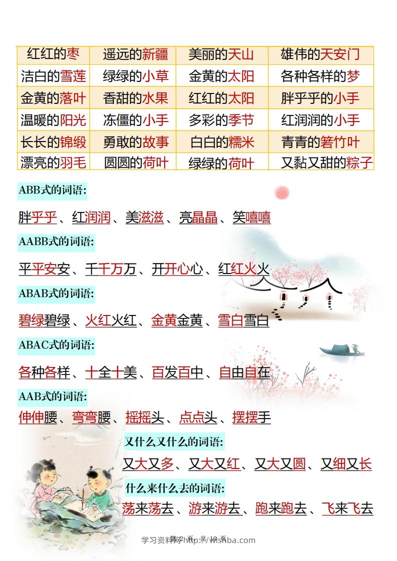 图片[2]-25春一下语文寒假预习全册必备知识点梳理汇总10页-学习资料站