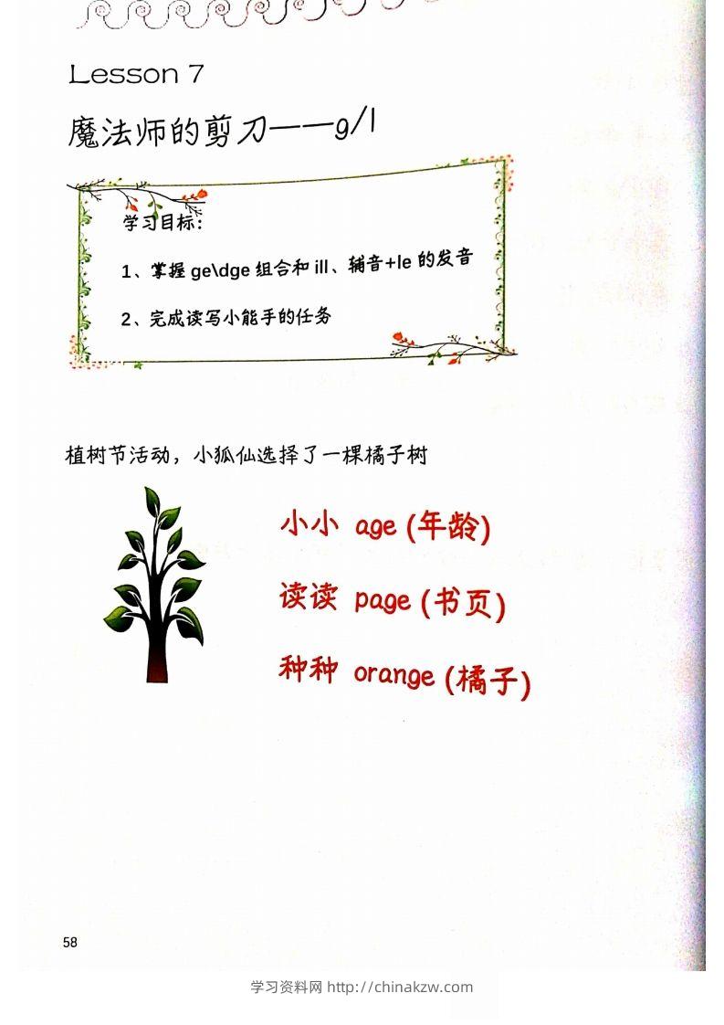 【自然拼读】趣味笔记6-学习资料站