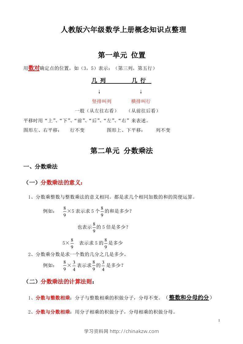 人教版六年级数学上册概念知识点整理-学习资料站